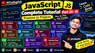 JavaScript Complete Tutorial in Hindi 🔥 Part 24–41 | Promises, Async/Await, API, part 3