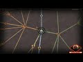 Albion Online - Welcome to Terrace