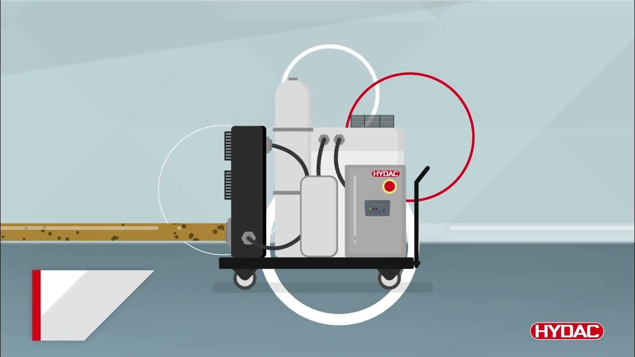 How to eliminate varnish in your hydraulic systems YouTube