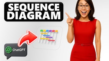 Hoe maak je een sequentiediagram met CHATGPT | UML MERMAID-voorbeeld