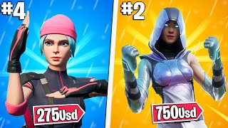 The 10 Most Expensive Skins In Fortnite