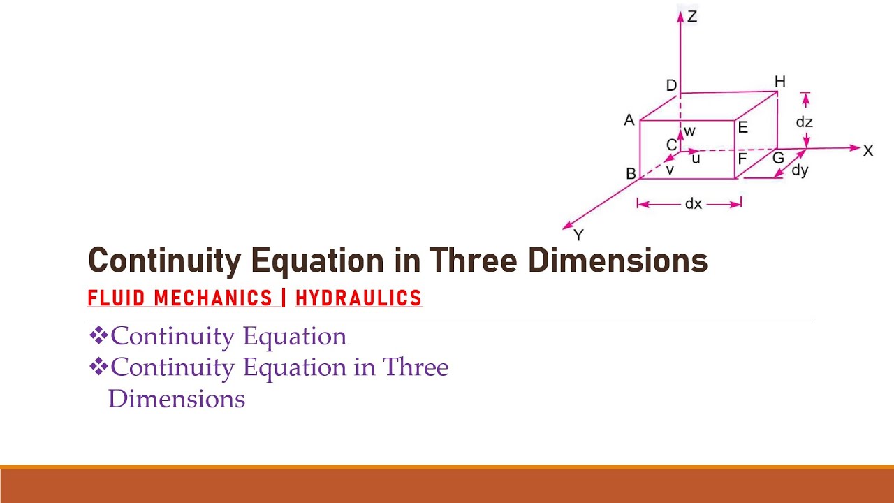 Continuity Equation in Three Dimensions Kinematics Fluid Mechanics