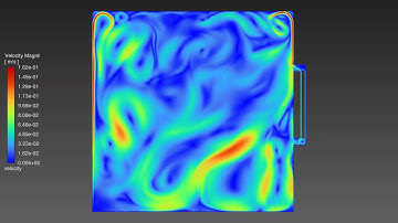 Solar Air Heater 2D Ansys Fluent