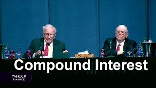 Buffett Explains Compounding