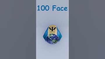 Barbados Flag Covers the Earth