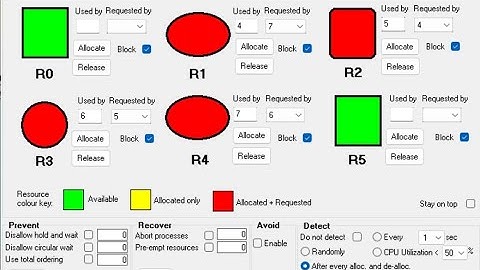 SIMULASI DEADLOCK PADA SISTEM OPERASI MENGGUNAKAN OS SIMULATOR (Kelompok 5)