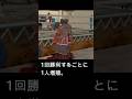 ボクサー増殖バグ(GTA SA)