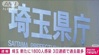 埼玉“過去最多”1800人感染　3日連続で最多更新(2021年8月14日)