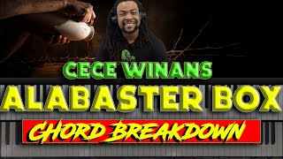 Cece Winans - Alabaster Box (Breakdown)