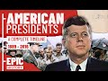 American Presidents: A Complete Timeline - Harrison to Obama (2/2)