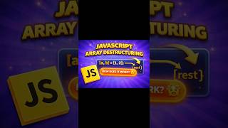 JavaScript Array Destructuring — One Line Magic 😎 #codeshiksha #shorts #JavaScript #coding” #webdev
