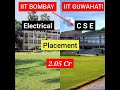 Iit bombay vs iit guwahati  iit b electrical or iit guwahati cse  shorts iitbombay iitguwahati