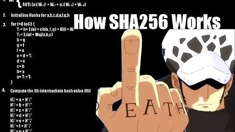 How Does SHA256 Work?