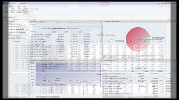 Business Intelligence Tools made easy with Orchid Systems