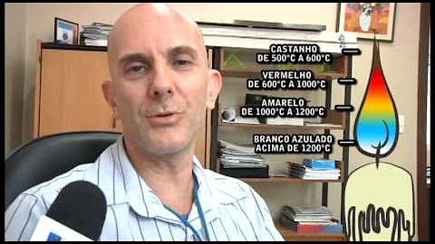 O que determina a cor do fogo?