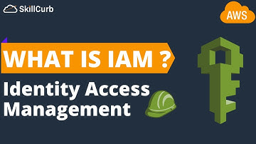 What is IAM [Identify Access Management] in the Cloud