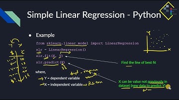 Simple Linear Regression in Python (DAS35 by Myanmar Data Science)