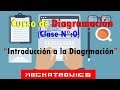 Curso de Diagramación clase N°0 (Introducción a la Diagramación) - Mechatronics