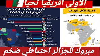🚨مبروك الجزائر 🇩🇿الأولى افريقيا 