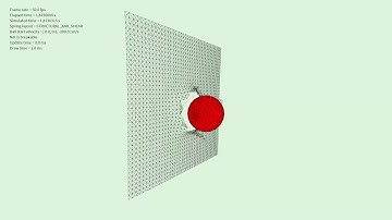 Spring-Mass Deformable Surface