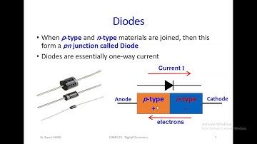 Lecture 1 Introduction to Semiconductors, Diodes, and Transistors CH1