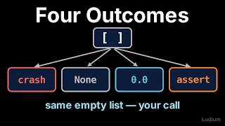 Introduction to CS | 13.4: One Empty List, Four Designs: Crash, None, Default, Assert