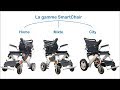 Prsentation de la gamme smartchair