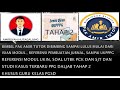 REFERENSI MODUL UKIN,SOAL UTBK PCK DAN SJT , STUDI KASUS TERBARU PPG DALJAB TAHAP 2 GURU KELAS PGSD