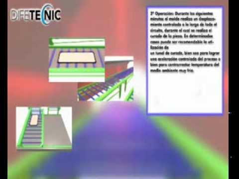 Video: Hormigón Polímero: ¿que Es El Cemento Polímero? Composición Y Propiedades Del Hormigón Plástico Y Polímero De Hormigón, Aplicación