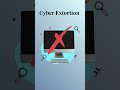 When Hackers Lock Your Data… Cyber Extortion 😱 || Explained in short || #shorts