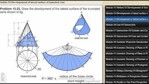 Development of lateral surface and truncated cone