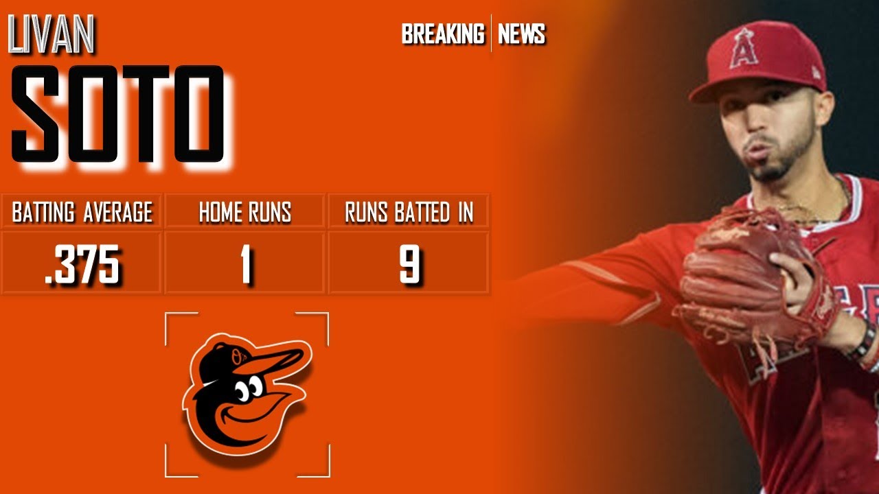 BALTIMORE ORIOLES Liván Soto ᴴᴰ YouTube