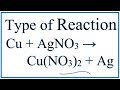 Single Replacement Reactions in Chemistry