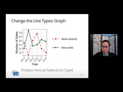 useR! 2020: Improving accessibility in data visualizations created by ggplot2 (C. Chai), poster