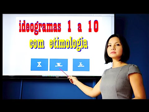Aulas de mandarim - Nível Idosos Évora - 1 professores