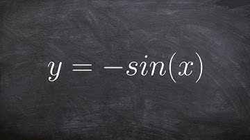 Graphing the Sine Function with a Reflection Over the Y Axis
