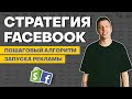 🔥  Как Запускать Facebook Рекламу Для Дропшиппинга на Shopify c 0 до Скейлинга | Пошаговый Алгоритм