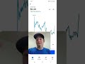 Coti next Breakout Crypto 2022!!