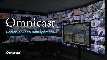 Omnicast - Scalable video management