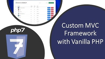 01 -  Setup project  and DB connection (PHP 7 - Custom MVC Framework)