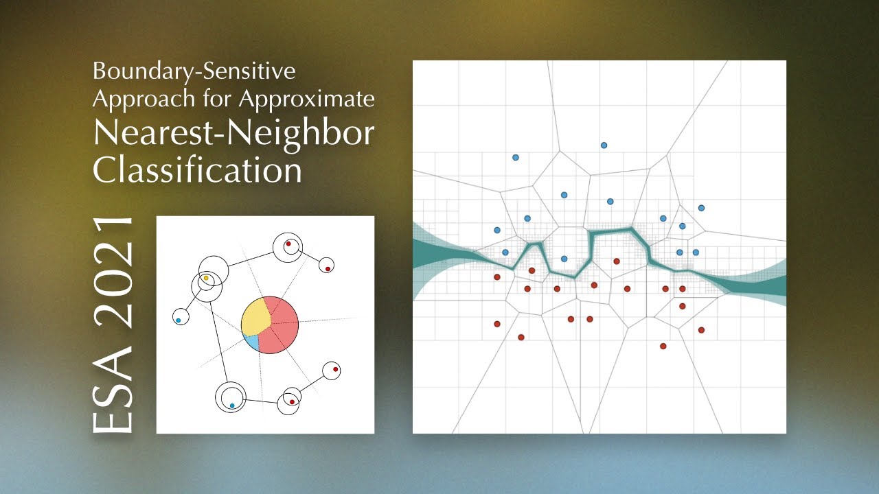 ESA 2021 • Boundary-Sensitive Approach for Approximate Nearest-Neighbor Classification