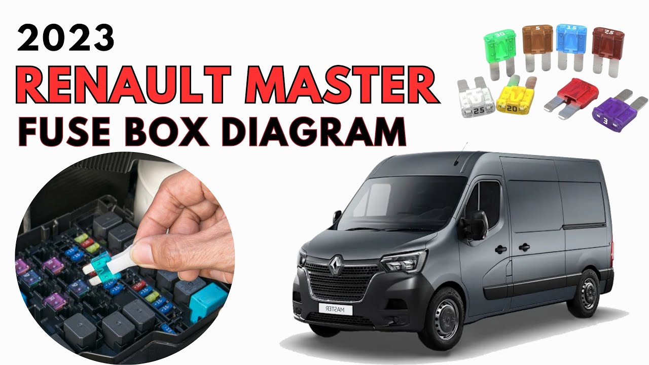 2023 Renault Master Fuse Box Diagrams & Location User Guide
