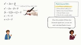 Quadratic Expressions and Factorising Trinomials Explained | Quadratic expression