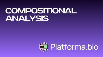 scRNA-seq: Compositional analysis
