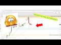 Préparation de la semaine de trading sur CFD EURUSD BITCOIN et BRENT (03/08/20)