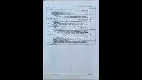 MJPRU/B.Sc.2 semester/Botany Syllabus/NEP 2000#trending #youtube