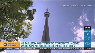 Toronto tourism hits record high in 2017
