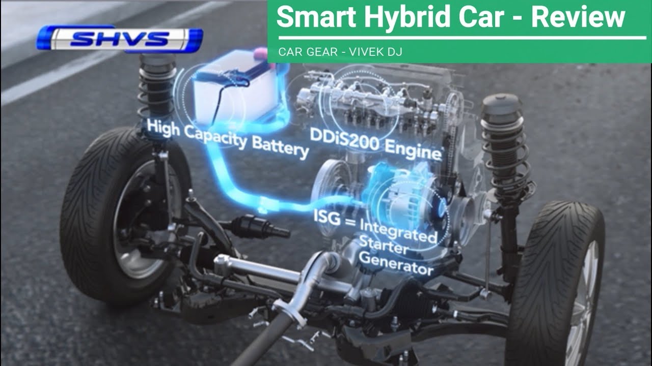 What Does Smart Hybrid Car Mean