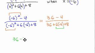 Evaluate Rational Expression at a point