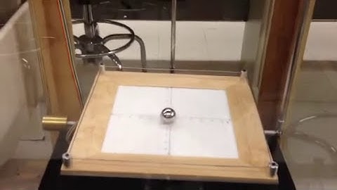 Ball on Plate Balancing System